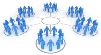 实体店最新互联网营销三招，轻松实现利益倍增