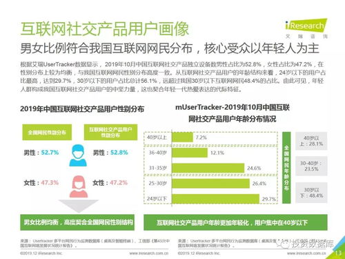2019年中国互联网社交企业营销策略白皮书 洞察与趋势分析
